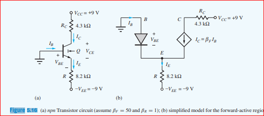 O Vec= +9 V
Re
wmovc= +9 V
4.3 k2
Re
4.3 k2
VBE
VBE
8.2 k2
8.2 k2
6 -VEE=-9 V
-VEE =-9 V
(a)
(b)
Figure 5.16 (a) npn Transistor circuit (assume BF = 50 and BR = 1); (b) simplified model for the forward-active regio
