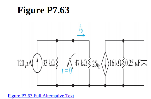 Figure P7.63
120 µA † )33 kN{
47 kl $ 25i, (1)16 k0{0.25 µF
t = 0
Figure P7.63 Full Alternative Text
