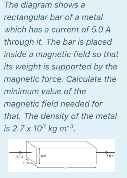 The diagram shows a
rectangular bar of a metal
which has a current of 5.0 A
through it. The bar is placed
inside a magnetic field so that
its weight is supported by the
magnetic force. Calculate the
minimum value of the
magnetic field needed for
that. The density of the metal
is 2.7 x 103 kg m-3.
5.0 A
10 mm
5.0 A
10 mm
