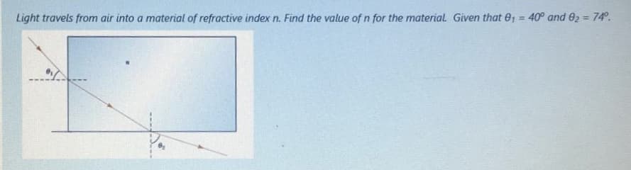 Light travels from air into a material of refractive index n. Find the value ofn for the material Given that 0, = 40° and 02 = 74°.
%3D
