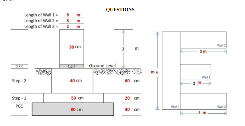 QUESTIONS
Length of Wall 1=
Length of Wall 2 =
Length of Wall 3 =
m
3
m
2
Wall 2
30 cm
3
m
3 m
D.P.C
1:2:4
Ground Level
m 6
Wall 3
Step - 2
40 cm
60 cm
2 m
Step - 1
50 cm
20 cm
PCC
Wall 1
Wall 2
80 cm
30 cm
3 m
1
EE E
