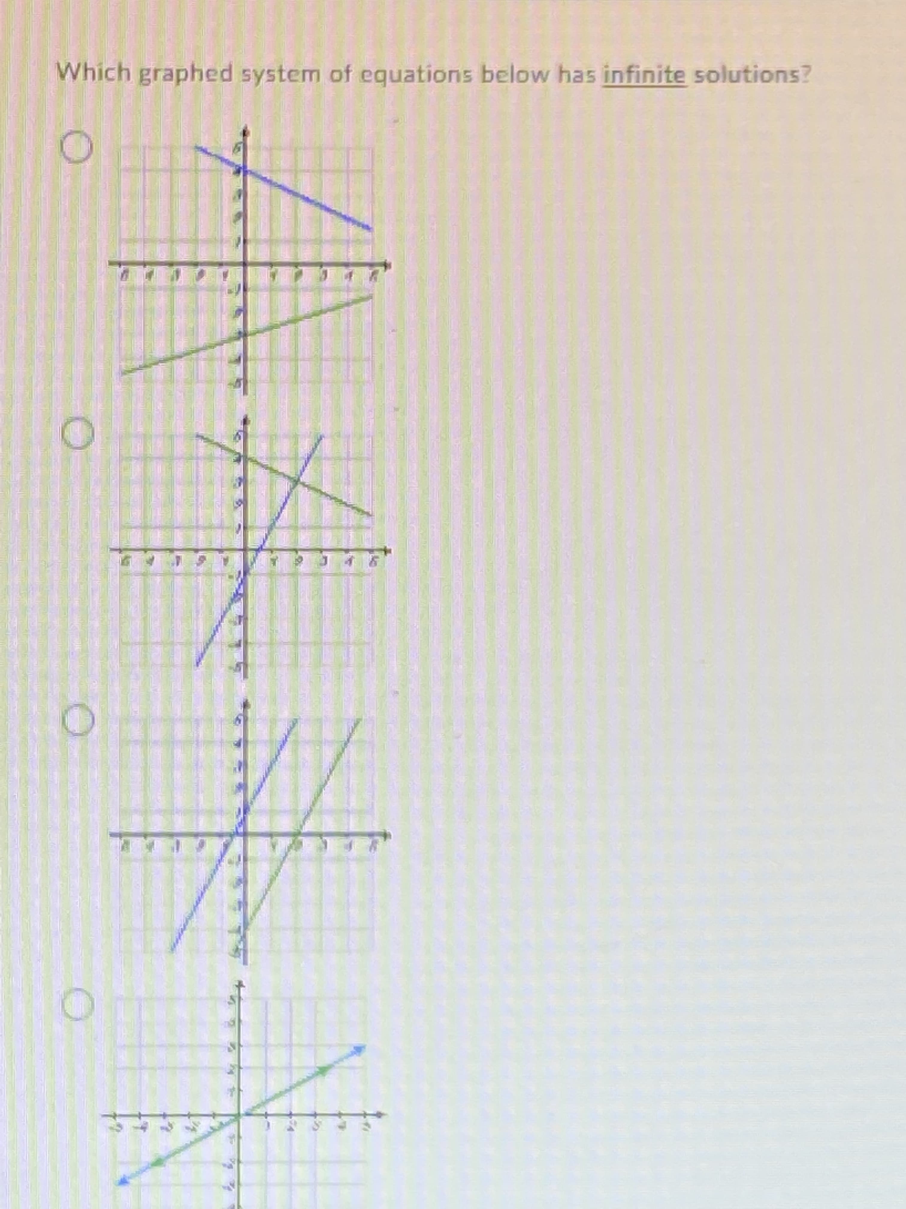 Which graphed system of equations below has infinite solutions?
