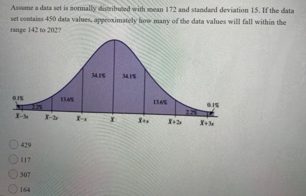 Assume a data set is normally distributed with mean 172 and standard deviation 15. If the data
set contains 450 data values, approximately how many of the data values will fall within the
range 142 to 202?
34.1%
34.1%
0.1%
13.6%
13.6%
2.2%
0.1%
225
X-3
-2
X-x
X+2
X+3s
429
117
307
164

