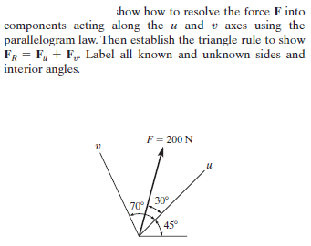 ihow how to resolve the force F into
components acting along the u and v axes using the
parallelogram law. Then establish the triangle rule to show
FR = F, + F,. Label all known and unknown sides and
interior angles.
F= 200 N
и
30°
70
45°
