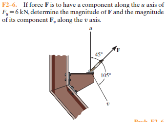 F2–6. If force Fis to have a component along the u axis of
F=6 kN, determine the magnitude of F and the magnitude
of its component F, along the v axis.
и
45°
105°
