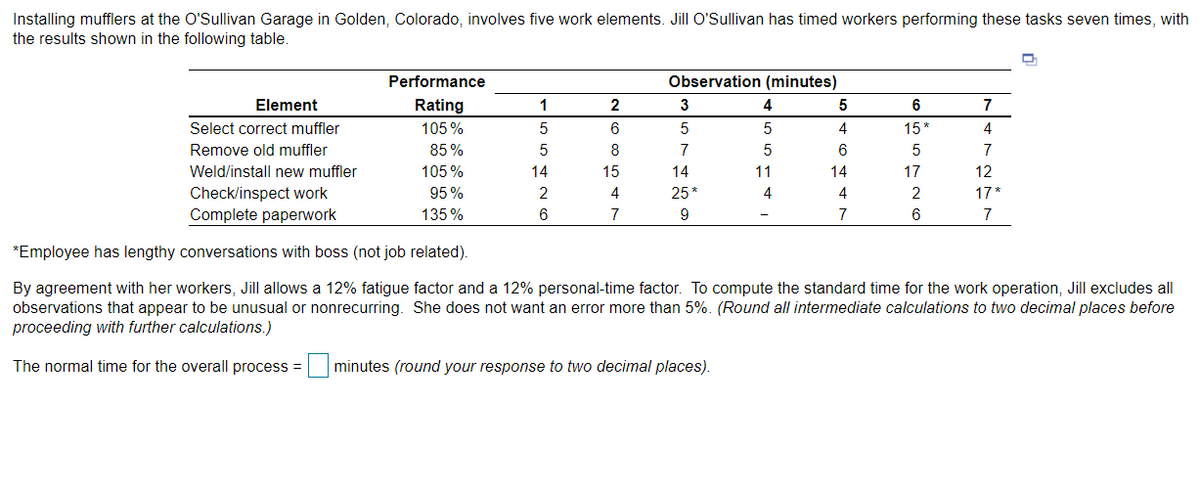 Installing mufflers at the O'Sullivan Garage in Golden, Colorado, involves five work elements. Jill O'Sullivan has timed workers performing these tasks seven times, with
the results shown in the following table.
Performance
Observation (minutes)
Element
Rating
3
4
5
6
7
Select correct muffler
105 %
6
4
15*
4
Remove old muffler
85 %
8
7
7
Weld/install new muffler
105 %
14
15
14
11
14
17
12
Check/inspect work
Complete paperwork
95%
2
4
25*
4
4
2
17*
135 %
6
7
7
6
7
*Employee has lengthy conversations with boss (not job related).
By agreement with her workers, Jill allows a 12% fatigue factor and a 12% personal-time factor. To compute the standard time for the work operation, Jill excludes all
observations that appear to be unusual or nonrecurring. She does not want an error more than 5%. (Round all intermediate calculations to two decimal places before
proceeding with further calculations.)
The normal time for the overall process =
minutes (round your response to two decimal places).
