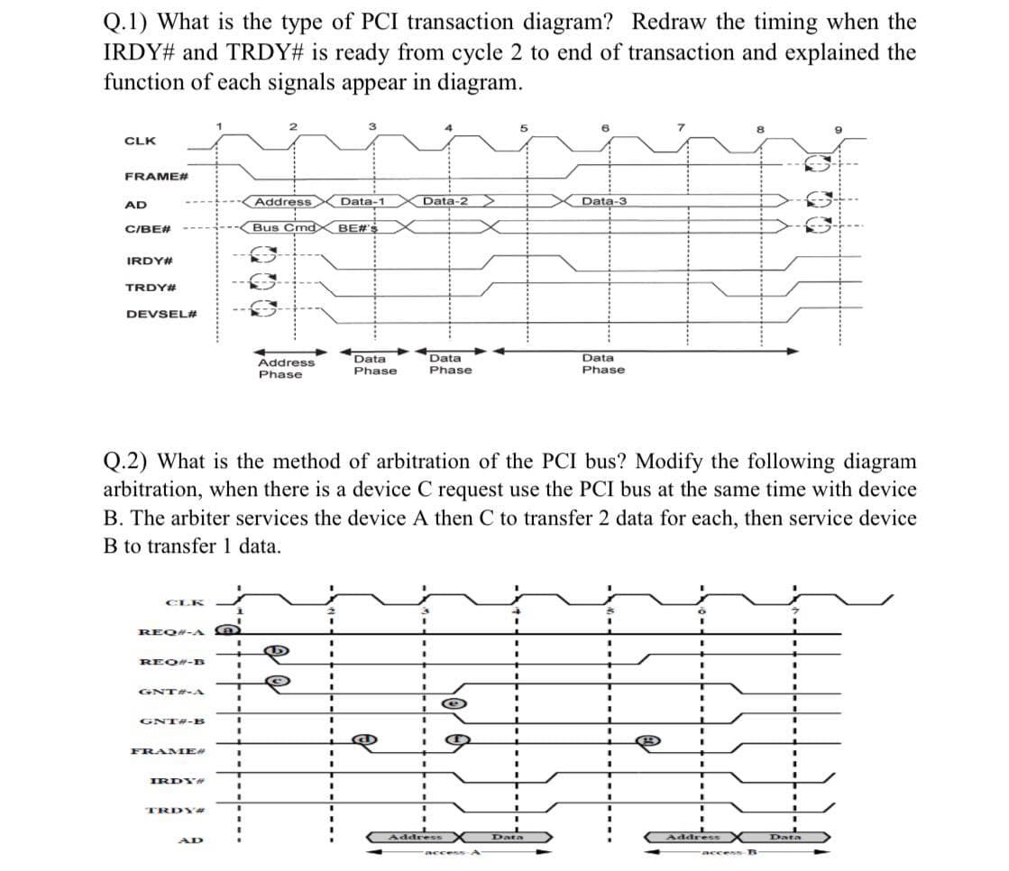 Q.1) What is the type of PCI transaction diagram? Redraw the timing when the
IRDY# and TRDY# is ready from cycle 2 to end of transaction and explained the
function of each signals appear in diagram.
CLK
FRAME#
Address
Data-1
Data-2 >
Data-3
AD
C/BE#
Bus Cmd
BE#'s
IRDY#
TRDY#
DEVSEL#
Data
Data
Phase
Data
Address
Phase
Phase
Phase
Q.2) What is the method of arbitration of the PCI bus? Modify the following diagram
arbitration, when there is a device C request use the PCI bus at the same time with device
B. The arbiter services the device A then C to transfer 2 data for each, then service device
B to transfer 1 data.
CLK
REQ#- A A
REO#-B
GNT#-A
GNT#-B
FRAMEN
IRDY#
TRDY#
Address
idress
Data
Data
AD
access-A
accessB
..---
