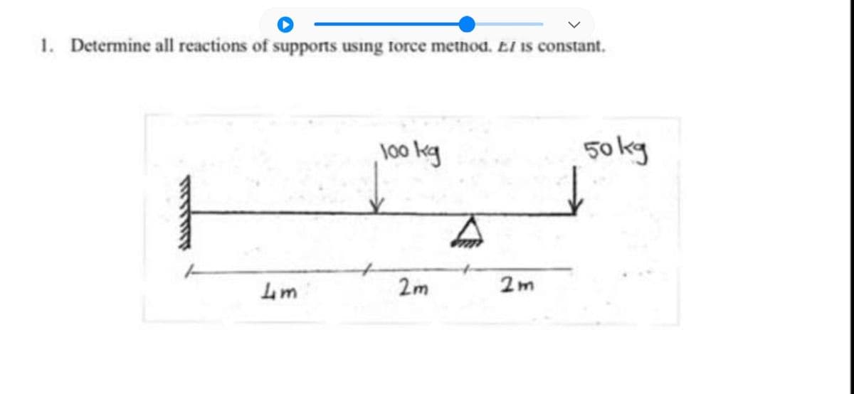 1. Determine all reactions of supports using force method. El is constant.
100 kg
50kg
2m
2m
