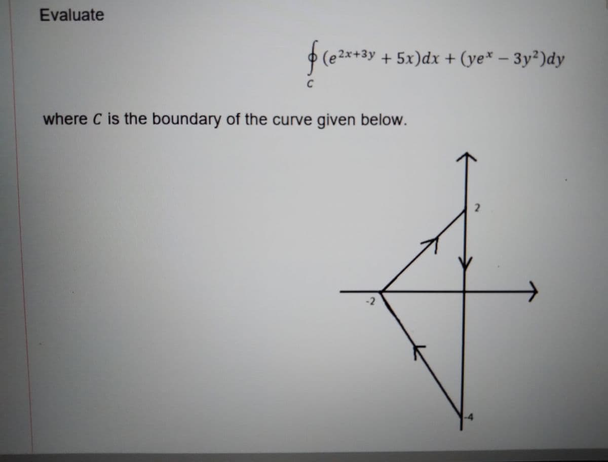 Evaluate
(e2x+3y + 5x)dx + (ye* – 3y²)dy
C
where C is the boundary of the curve given below.
-2
