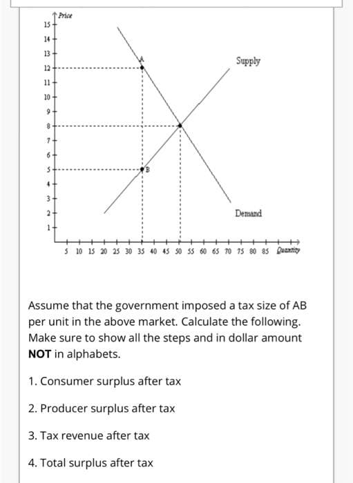 15
14
13
12
11-
10
9
8
7
6
3
2
Price
Supply
Demand
5 10 15 20 25 30 35 40 45 50 55 60 65 70 75 80 85 Quantity
Assume that the government imposed a tax size of AB
per unit in the above market. Calculate the following.
Make sure to show all the steps and in dollar amount
NOT in alphabets.
1. Consumer surplus after tax
2. Producer surplus after tax
3. Tax revenue after tax
4. Total surplus after tax