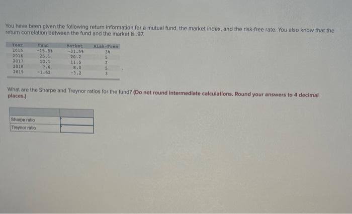 You have been given the following return information for a mutual fund, the market index, and the risk-free rate. You also know that the
return correlation between the fund and the market is 97.
Tear
2015
2016
2017
2018
2019
Fund
-15.8%
25.1
13.1
7.6
-1.62
Sharpe ratio
Treynor ratio
Market
-31.50
20.2
11.5
8.0
-3.2
Risk-Free.
39
5
2
5
3
What are the Sharpe and Treynor ratios for the fund? (Do not round intermediate calculations. Round your answers to 4 decimal
places.)