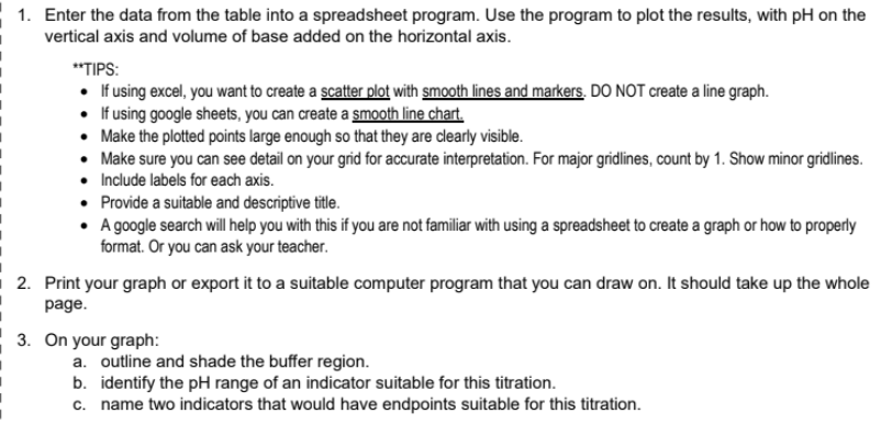 1. Enter the data from the table into a spreadsheet program. Use the program to plot the results, with pH on the
vertical axis and volume of base added on the horizontal axis.
**TIPS:
• If using excel, you want to create a scatter plot with smooth lines and markers. DO NOT create a line graph.
• If using google sheets, you can create a smooth line chart.
• Make the plotted points large enough so that they are clearly visible.
• Make sure you can see detail on your grid for accurate interpretation. For major gridlines, count by 1. Show minor gridlines.
Include labels for each axis.
• Provide a suitable and descriptive title.
• A google search will help you with this if you are not familiar with using a spreadsheet to create a graph or how to properly
format. Or you can ask your teacher.
2. Print your graph or export it to a suitable computer program that you can draw on. It should take up the whole
page.
3. On your graph:
a. outline and shade the buffer region.
b. identify the pH range of an indicator suitable for this titration.
c. name two indicators that would have endpoints suitable for this titration.