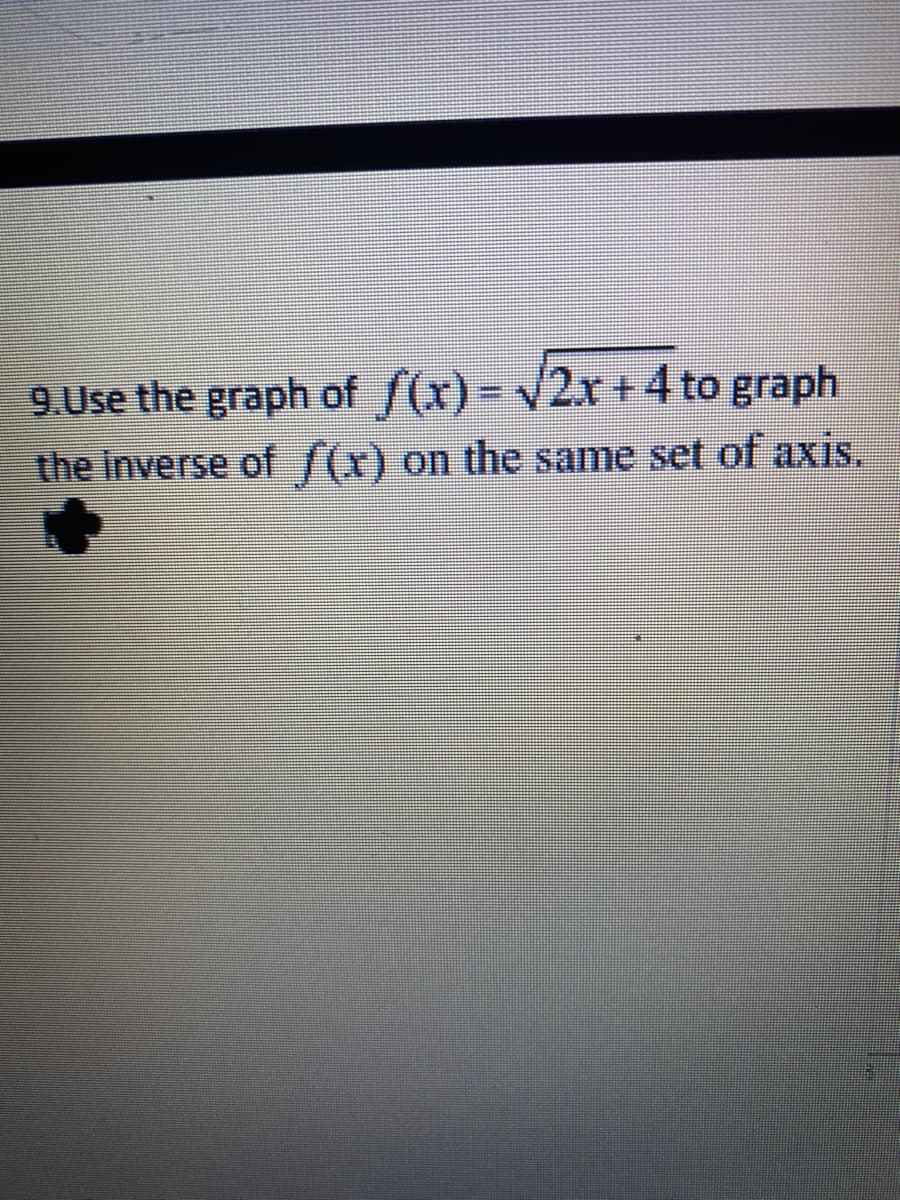 9.Use the graph of f(x)- v2r +4 to graph
the inverse of ((x) on the same set of axis.
