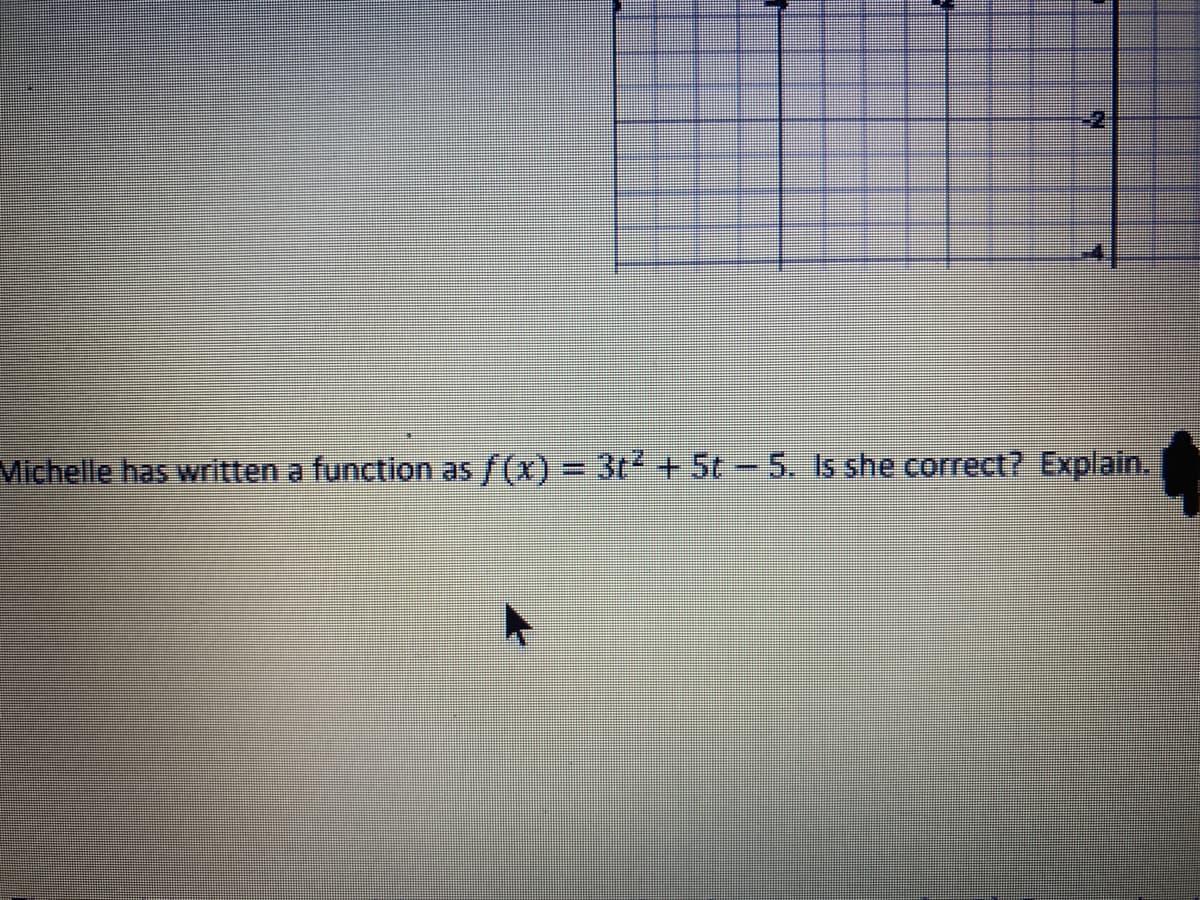 Michelle has written a function as f(x) = 3t + 5t- 5. Is she correct? Explain.
