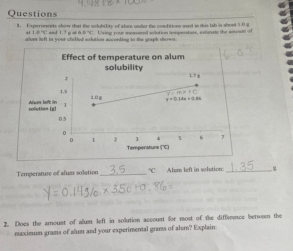 9.48 182
Questions
1. Experiments show that the solubility of alum under the conditions used in this lab is about 1.0 g
at 1.0 °C and 1.7 g at 6.0 °C. Using your measured solution temperature, estimate the amount of
alum left in your chilled solution according to the graph shown:
Effect of temperature on alum
solubility
1.7 g
Y=MX+C
y = 0.14x + 0.86
1.5
1.0 g
Alum left in
1
solution (g)
0.5
0.
1
4
Temperature (°C)
3.5
Alum left in solution: . 35
1.35
°C
Temperature of alum solution
Hoste
Y=0.143/ x3.5c to,86=
2. Does the amount of alum left in solution account for most of the difference between the
maximum grams of alum and your experimental grams of alum? Explain:
2.
2.
