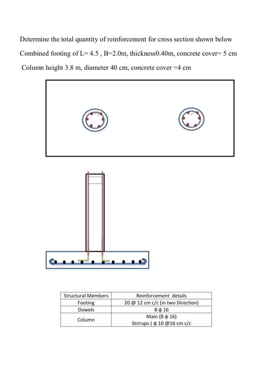 Determine the total quantity of reinforcement for cross section shown below
Combined footing of L=4.5 , B=2.0m, thickness0.40m, concrete cover= 5 cm
Column height 3.8 m, diameter 40 cm, concrete cover 4 cm
Structural Members
Reinforcement details
Footing
20 @ 12 cm c/c (in two Direction)
8 ф 16
Main (8 ф 16)
Stirrups ( 10 @16 cm c/c
Dowels
Column
