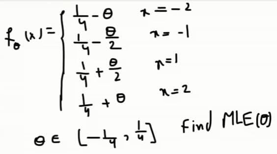 folx1=
GE
4-0
} + 1 €/m2
Ļ +0
(-4,+] Find MLE (0)
x==2
^= -|
/=V
2=16
