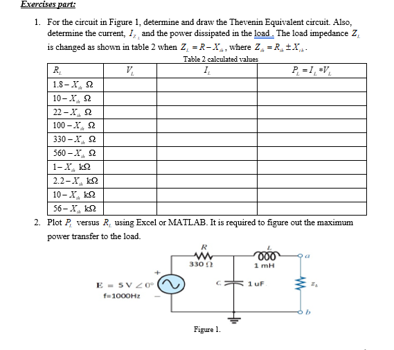 Exercises part:
1. For the circuit in Figure 1, determine and draw the Thevenin Equivalent circuit. Also,
determine the current, I, and the power dissipated in the load. The load impedance Z,
is changed as shown in table 2 when Z, = R- X, where Z, = R, ±X.
Table 2 calculated values
R,
V.
I.
P, = 1, *V,
1.8- X, 2
10-X, 2
22 - х, 2
100 –X, 2
330- Х, 2
560 -X, 2
1-X, kQ
2.2-X, k2
10-X, k2
56-X, k2
2. Plot P, versus R, using Excel or MATLAB. It is required to figure out the maximum
power transfer to the load.
R
330 0
1 mH
E = 5VZ 0°
1 uF
f=1000HZ
Figure 1.
