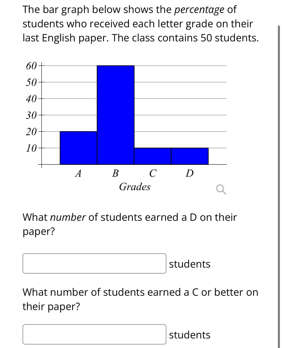 The bar graph below shows the percentage of
students who received each letter grade on their
last English paper. The class contains 50 students.
60+
50
40
30
20
10
A
В
C
Grades
What number of students earned a D on their
раper?
students
What number of students earned a C or better on
their paper?
students
