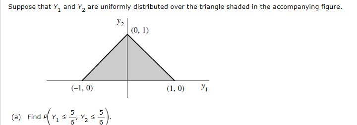 Suppose that Y, and Y, are uniformly distributed over the triangle shaded in the accompanying figure.
y2
(0, 1)
(-1, 0)
(1, 0)
(a) Find
6
