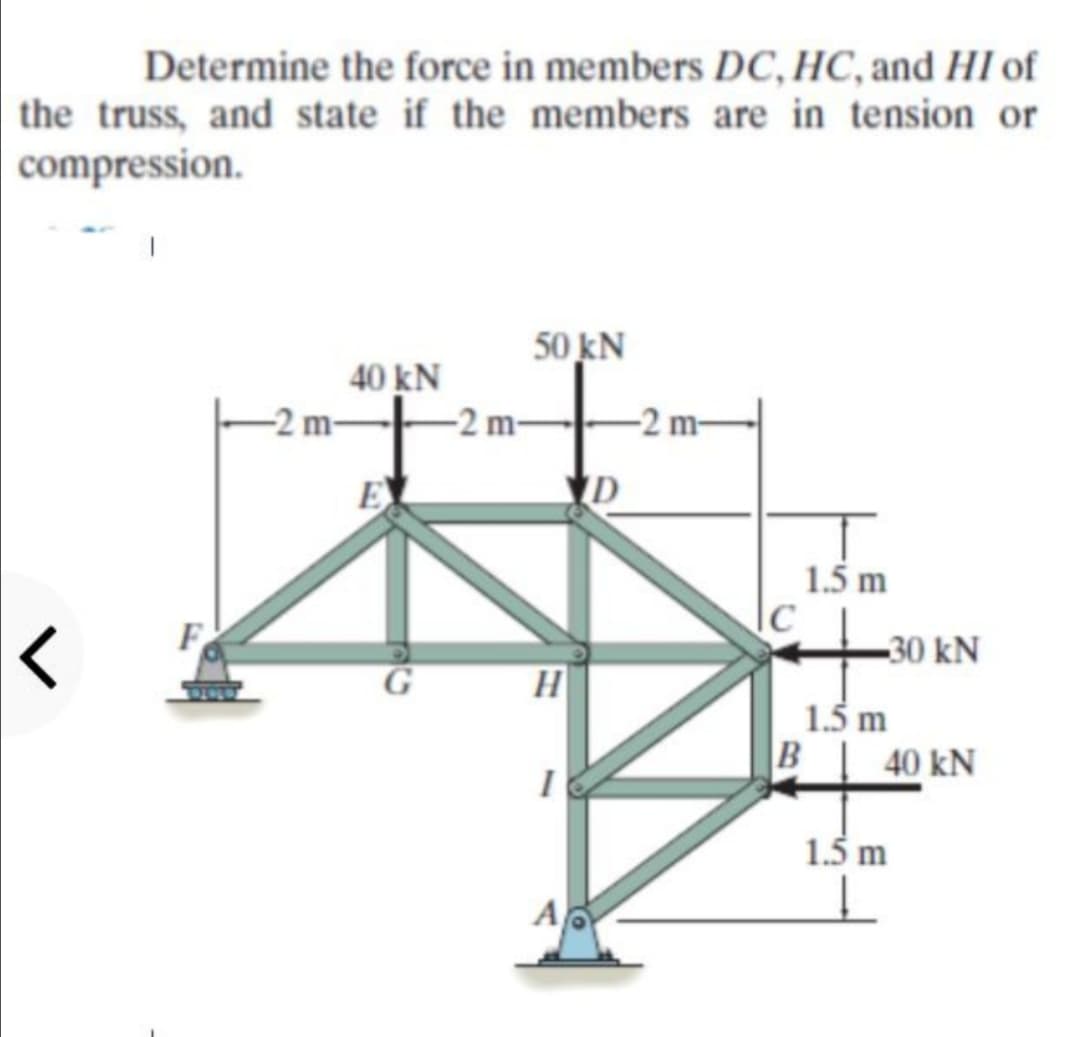 Determine the force in members DC,HC, and HI of
the truss, and state if the members are in tension or
compression.
50 kN
40 kN
-2 m-
-2 m-
-2 m-
E
1.5 m
F
-30 kN
1.5 m
B
40 kN
1.5m
A
