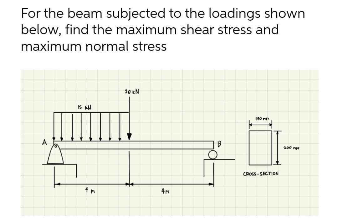 For the beam subjected to the loadings shown
below, find the maximum shear stress and
maximum normal stress
30 kN
IS KN
ISO mn
A
200 nM
CROSS - SECTION
4 m
4m

