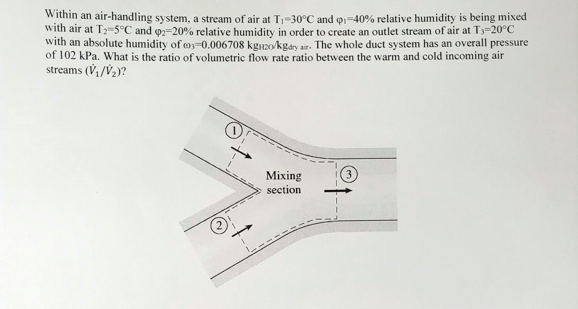Within an air-handling system, a stream of air at T=30°C and 91=40% relative humidity is being mixed
with air at T2=5°C and 92=20% relative humidity in order to create an outlet stream of air at T3-20°C
with an absolute humidity of w3=0.006708 kg120/kgdry air. The whole duct system has an overall pressure
of 102 kPa. What is the ratio of volumetric flow rate ratio between the warm and cold incoming air
streams (V,/V2)?
1.
Mixing
3
section
2
