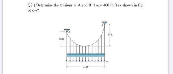 Q2 ) Determine the tensions at A and B if w,- 400 lb/ft as shown in fig.
below?
15
10 n
25 n
