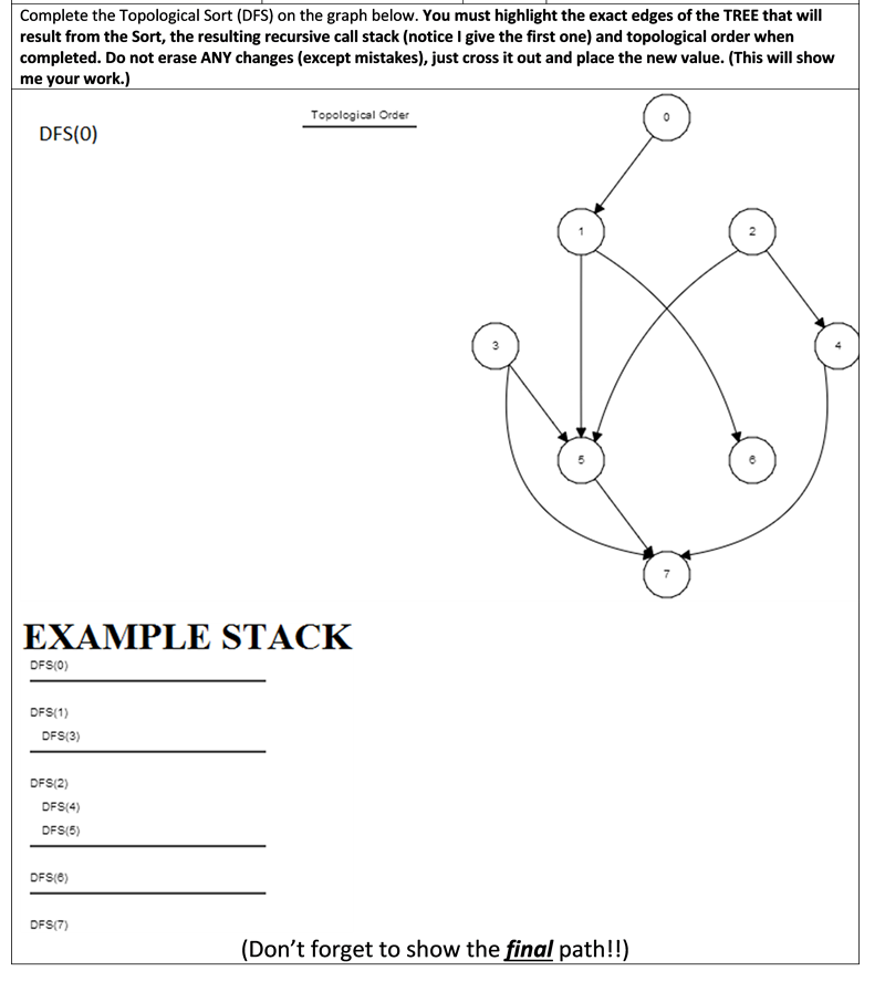 Complete the Topological Sort (DFS) on the graph below. You must highlight the exact edges of the TREE that will
result from the Sort, the resulting recursive call stack (notice I give the first one) and topological order when
completed. Do not erase ANY changes (except mistakes), just cross it out and place the new value. (This will show
me your work.)
Topological Order
DFS(0)
EXAMPLE STACK
DFS(0)
DFS(1)
DFS(3)
DFS(2)
DFS(4)
DFS(5)
DFS(6)
DFS(7)
(Don't forget to show the final path!!)
