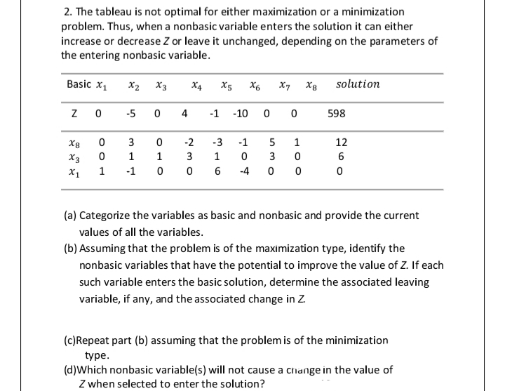 2. The tableau is not optimal for either maximization or a minimization
problem. Thus, when a nonbasic variable enters the solution it can either
increase or decrease Z or leave it unchanged, depending on the parameters of
the entering nonbasic variable.
Basic x1
X2
X3
X4
X5
X6
X7
Xg
solution
z O
-5
4
-1
-10
598
X8
3
-2
-3
-1
5
1
12
X3
1
1
3
1
3
6
X1
1
-1 0 0 6
-4 0 0
(a) Categorize the variables as basic and nonbasic and provide the current
values of all the variables.
(b) Assuming that the problem is of the maximization type, identify the
nonbasic variables that have the potential to improve the value of Z. If each
such variable enters the basic solution, determine the associated leaving
variable, if any, and the associated change in Z.
(c)Repeat part (b) assuming that the problem is of the minimization
type.
(d)Which nonbasic variable(s) will not cause a change in the value of
Z when selected to enter the solution?
