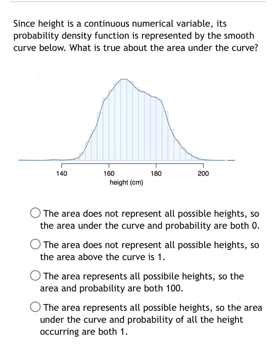 Since height is a continuous numerical variable, its
probability density function is represented by the smooth
curve below. What is true about the area under the curve?
140
160
180
200
height (cm)
The area does not represent all possible heights, so
the area under the curve and probability are both 0.
O The area does not represent all possible heights, so
the area above the curve is 1.
O The area represents all possibile heights, so the
area and probability are both 100.
The area represents all possible heights, so the area
under the curve and probability of all the height
occurring are both 1.
