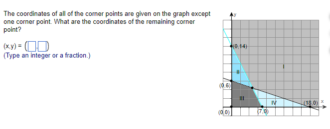 The coordinates of all of the corner points are given on the graph except
one corner point. What are the coordinates of the remaining corner
point?
(x.y) = OD
(Type an integer or a fraction.)
(0,14)
(0.6)
II
IV
18.0) x
(0,0)
