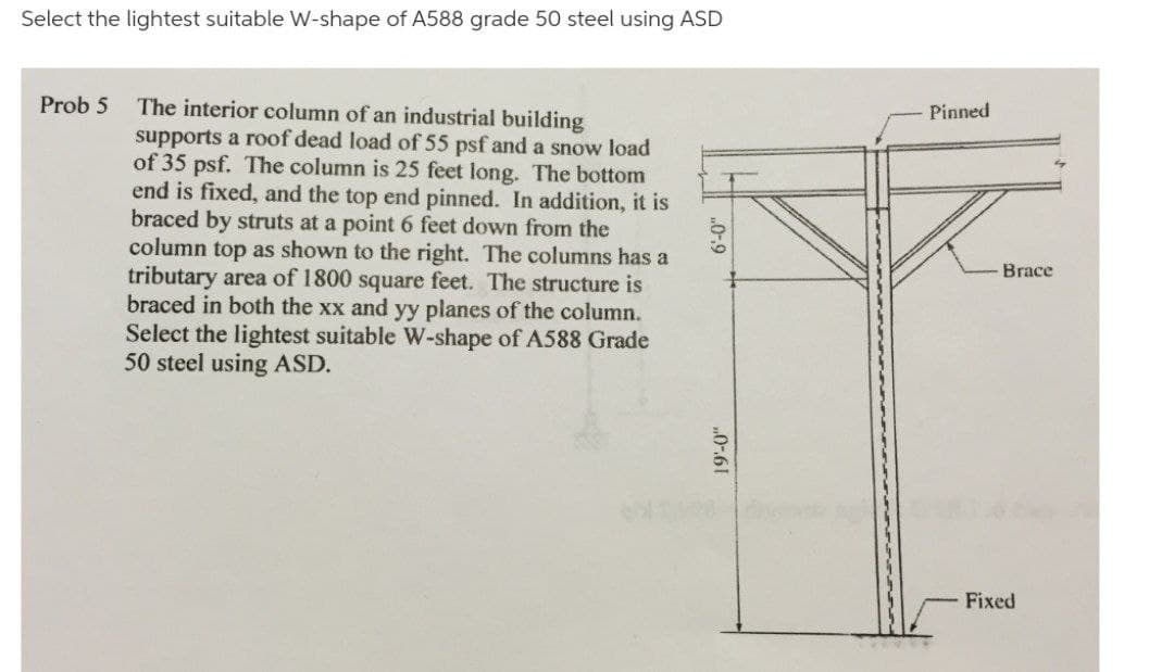 Select the lightest suitable W-shape of A588 grade 50 steel using ASD
Prob 5
The interior column of an industrial building
supports a roof dead load of 55 psf and a snow load
of 35 psf. The column is 25 feet long. The bottom
end is fixed, and the top end pinned. In addition, it is
braced by struts at a point 6 feet down from the
column top as shown to the right. The columns has a
tributary area of 1800 square feet. The structure is
braced in both the xx and yy planes of the column.
Select the lightest suitable W-shape of A588 Grade
50 steel using ASD.
..0-.9
..0-.61
Pinned
Kon
Brace
Fixed