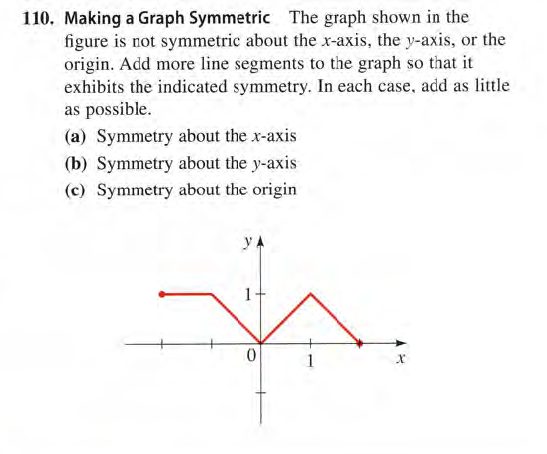 110. Making a Graph Symmetric The graph shown in the
figure is not symmetric about the x-axis, the y-axis, or the
origin. Add more line segments to the graph so that it
exhibits the indicated symmetry. In each case, add as little
as possible.
(a) Symmetry about the x-axis
(b) Symmetry about the y-axis
(c) Symmetry about the origin
