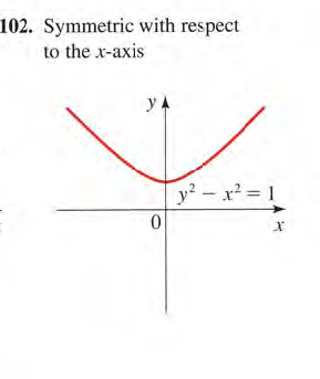 102. Symmetric with respect
to the x-axis
yA
y2 - x 1
