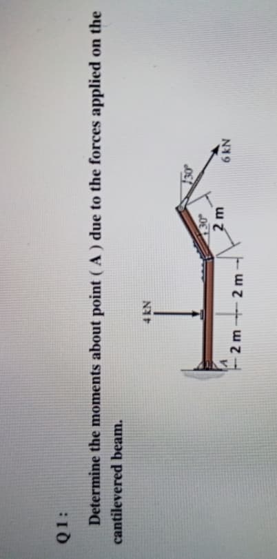 Q1:
Determine the moments about point (A ) due to the forces applied on the
cantilevered beam.
4 kN
2 m
6 kN
-2 m 2 m
uz十ur
