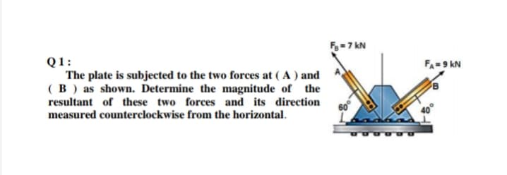 F=7 kN
Q1:
The plate is subjected to the two forces at ( A ) and
( B ) as shown. Determine the magnitude of the
FA=9 kN
resultant of these two forces and its direction
measured counterclockwise from the horizontal.
