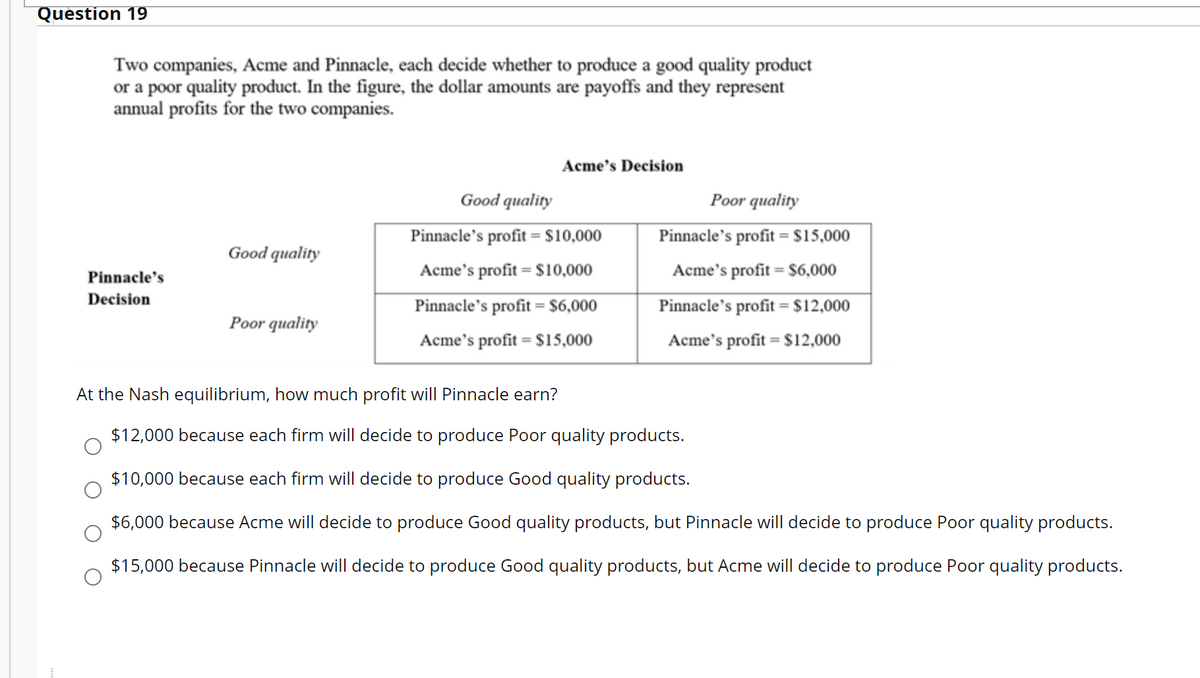Question 19
Two companies, Acme and Pinnacle, each decide whether to produce a good quality product
or a poor quality product. In the figure, the dollar amounts are payoffs and they represent
annual profits for the two companies.
Acme's Decision
Good quality
Poor quality
Pinnacle's profit = $10,000
Pinnacle's profit = $15,000
Good quality
Acme's profit = $10,000
Acme's profit = $6,000
Pinnacle's
Decision
Pinnacle's profit = $6,000
Pinnacle's profit = $12,000
Poor quality
Acme's profit = $15,000
Acme's profit = $12,000
At the Nash equilibrium, how much profit willI Pinnacle earn?
$12,000 because each firm will decide to produce Poor quality products.
$10,000 because each firm will decide to produce Good quality products.
$6,000 because Acme will decide to produce Good quality products, but Pinnacle will decide to produce Poor quality products.
$15,000 because Pinnacle will decide to produce Good quality products, but Acme will decide to produce Poor quality products.
