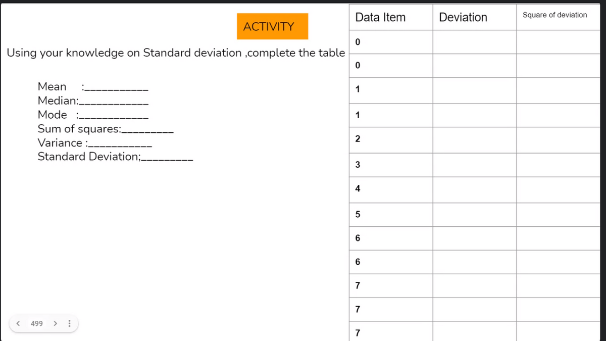 Data Item
Deviation
Square of deviation
ACTIVITY
Using your knowledge on Standard deviation ,complete the table
Mean
1
Median:.
Mode
1
Sum of squares:.
2
Variance :.
Standard Deviation;,
3
4
6
7
7
499
7

