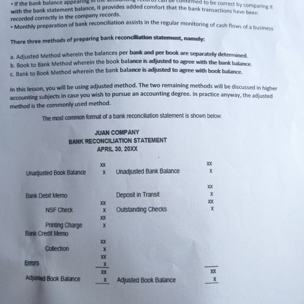 with the bank statement balance, it provides added comfort that the bank transactions have been
• Monthly preparation of bank reconciliation assists in the regular monitoring of cash flows of a business
- If the bank balance appearing In
to be correct by comparing it
recorded correctly in the company records.
There three methods of preparing bank reconcilliation statement, namely:
a Adiusted Method wherein the balances per bainik aind per book are separately determined
b. Book to Bank Method wherein the book balaince is adijusted to agree with the bank balance
C Bank to Book Method wherein the bank balance is adijusted to agree with book balance
In this lesson, you will be using adjusted method. The two remaining methods will be discussed in higher
accounting subjects in case you wish to pursue an accounting degree. In practice anyway, the adjusted
method is the commonly used method.
The most common format of a bank reconciliation statement is shown below.
JUAN COMPANY
BANK RECONCILIATION STATEMENT
APRIL 30, 20XX
XX
XX
Unadjusted Book Balance
Unadjusted Bank Balance
XX
Bank Debit Memo
Deposit in Transit
XX
XX
NSF Check
Outstanding Checks
XX
Printing Charge
Bank Credit Memo
XX
Collection
XX
Erors
XX
XX
Adjusted Book Balance
Adjusted Book Balance
