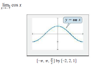 lim cos x
y = cos X
[-7, 17, ) by [-2, 2, 1]
