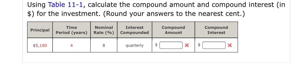 Using Table 11-1, calculate the compound amount and compound interest (in
$) for the investment. (Round your answers to the nearest cent.)
Time
Nominal
Interest
Compound
Compound
Principal
Period (years)
Rate (%)
Compounded
Amount
Interest
$5,100
4
8
quarterly
$
$
