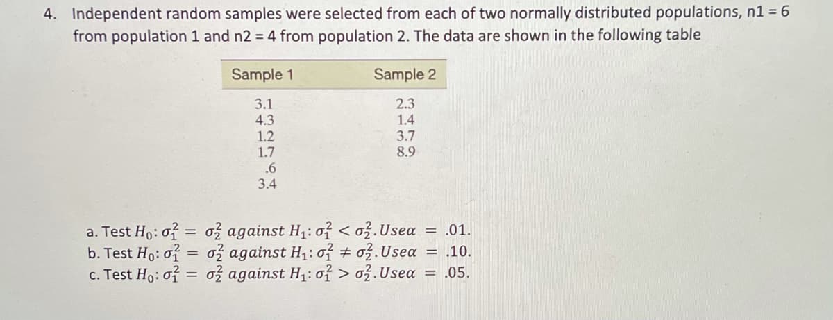 4. Independent random samples were selected from each of two normally distributed populations, n1 = 6
from population 1 and n2 = 4 from population 2. The data are shown in the following table
Sample 1
Sample 2
3.1
2.3
4.3
1.4
1.2
1.7
3.7
8.9
.6
3.4
a. Test Ho: of = ož against H1: of < ož.Usea = .01.
b. Test Ho: of = ož against H1: of ± ož.Usea = .10.
c. Test Ho: of = o against H1:o7 > ož.Usea = .05.
%3D
