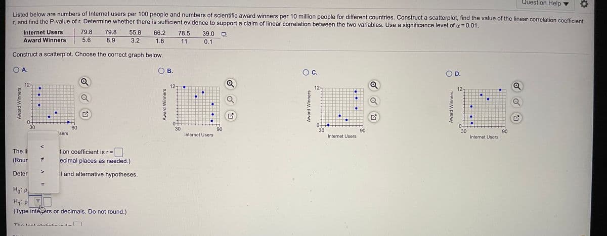 Question Help ▼
Listed below are numbers of Internet users per 100 people and numbers of scientific award winners per 10 million people for different countries. Construct a scatterplot, find the value of the linear correlation coefficient
T. and find the P-value of r. Determine whether there is sufficient evidence to support a claim of linear correlation between the two variables. Use a significance level of a=0.01.
Internet Users
79.8
79.8
55.8
66.2
78.5
39.0
Award Winners
5.6
8.9
3.2
1.8
11
0.1
Construct a scatterplot. Choose the correct graph below.
O A.
O B.
Oc.
O D.
12-
12-
12-
12-
0-
0-
30
90
30
90
Internet Users
30
90
Internet Users
90
sers
Internet Users
The li
tion coefficient is r=
(Rour
ecimal places as needed.)
Deter
Il and alternative hypotheses.
%3D
Ho: P
(Type inteers or decimals. Do not round.)
The tont atatiotio in t-
Award Winners
30
Award Winners
