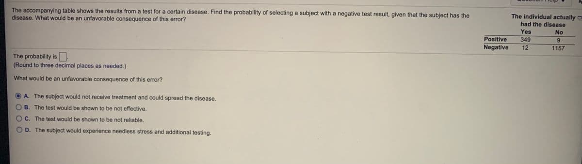 The accompanying table shows the results from a test for a certain disease. Find the probability of selecting a subject with a negative test result, given that the subject has the
disease. What would be an unfavorable consequence of this error?
The individual actually
had the disease
Yes
No
Positive
349
9.
Negative
12
1157
The probability is.
(Round to three decimal places as needed.)
What would be an unfavorable consequence of this error?
O A. The subject would not receive treatment and could spread the disease.
B. The test would be shown to be not effective.
O C. The test would be shown to be not reliable.
O D. The subject would experience needless stress and additional testing.
