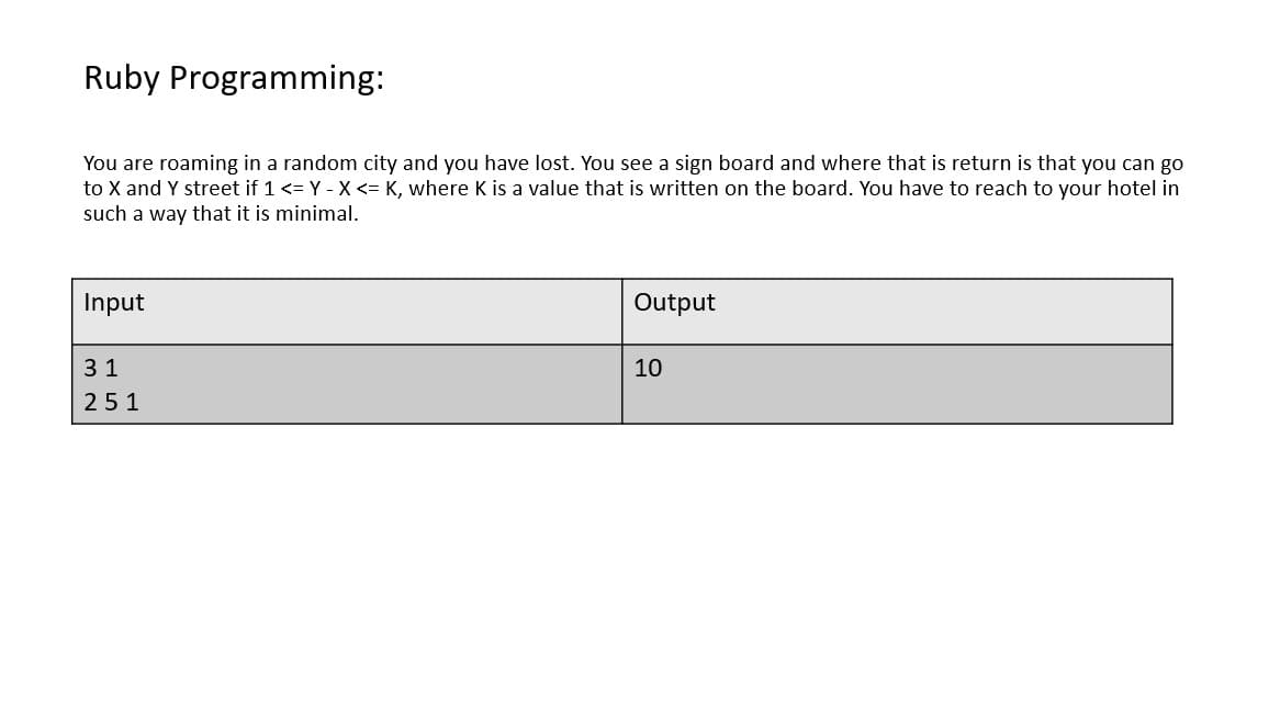 Ruby Programming:
You are roaming in a random city and you have lost. You see a sign board and where that is return is that you can go
to X and Y street if 1 <= Y - X <= K, where K is a value that is written on the board. You have to reach to your hotel in
such a way that it is minimal.
Input
Output
31
10
251
