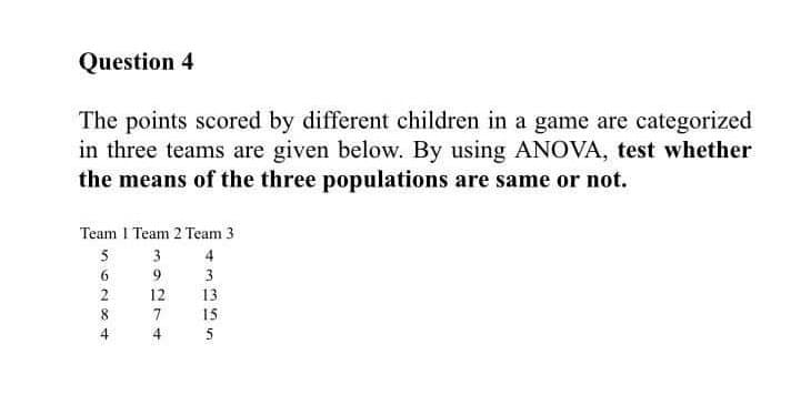 Question 4
The points scored by different children in a game are categorized
in three teams are given below. By using ANOVA, test whether
the means of the three populations are same or not.
Team 1 Team 2 Team 3
5 3 4
6.
3
12
13
7
15
4
4
5
280844
