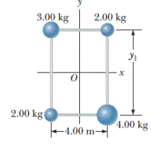 3.00 kg
2.00 kg
2,00 kg
4.00 kg
-4.00 m-
