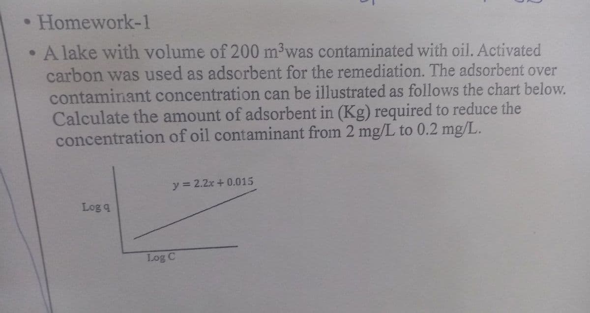 • Homework-1
A lake with volume of 200 m3was contaminated with oil. Activated
carbon was used as adsorbent for the remediation. The adsorbent over
contaminant concentration can be illustrated as follows the chart below.
Calculate the amount of adsorbent in (Kg) required to reduce the
concentration of oil contaminant from 2 mg/L to 0.2 mg/L.
y = 2.2x + 0.015
Log q
Log C
