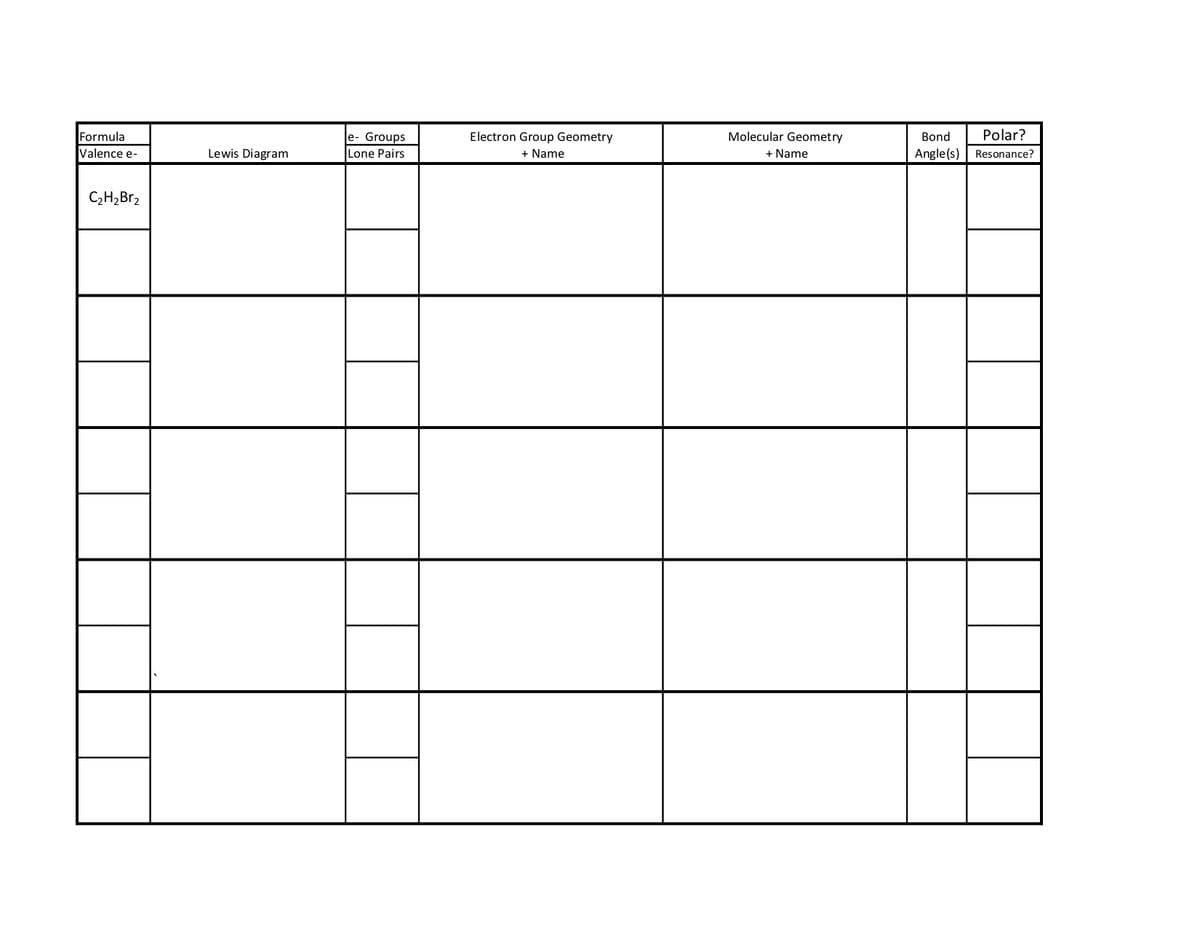 Polar?
Formula
Valence e-
Electron Group Geometry
Molecular Geometry
e- Groups
Lone Pairs
Bond
Lewis Diagram
+ Name
+ Name
Angle(s)
Resonance?
C,H2Br2
